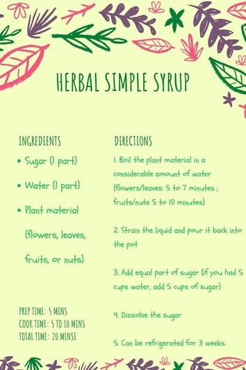 Herbal Simple Syrup